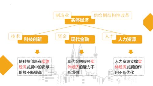 建设现代化经济体系，推动高质量发展